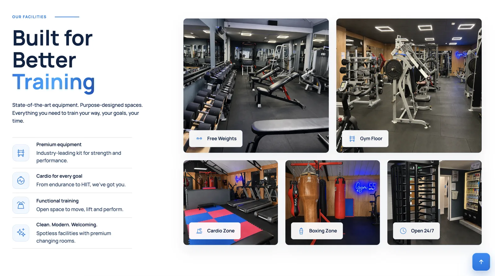 Gym 55 facilities page showing the gym’s training areas and equipment